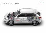 Audi A3 Sportback TCNG 2012 года